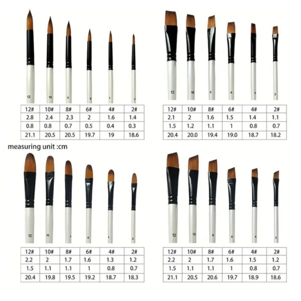 table of measurements of the different brushes availabe